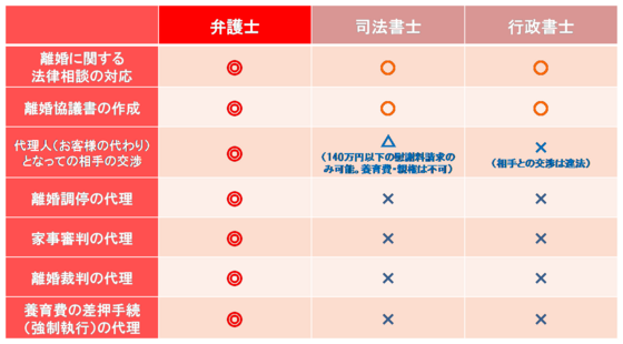 士業.png