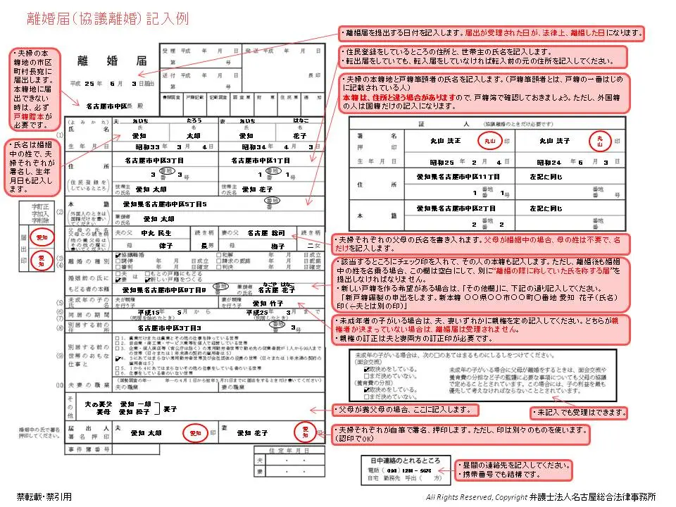 協議離婚 離婚届けの記入例