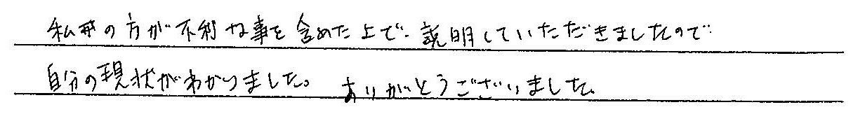 私の方が不利なことを含めた上で説明していただきましたので自分の現状がわかりました。ありがとうございました。