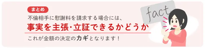 まとめ|不倫相手に慰謝料を請求する場合には、|事実を主張・立証できるかどうか|これが金額の決定のカギとなります！