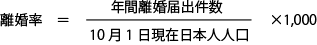 離婚率