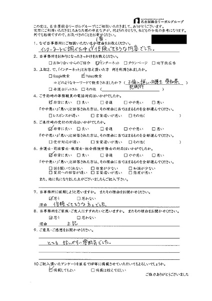 No.282 匿名希望 様