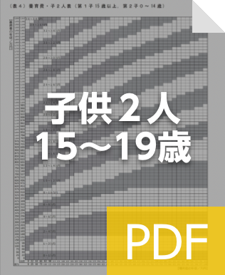 子2人15～19歳